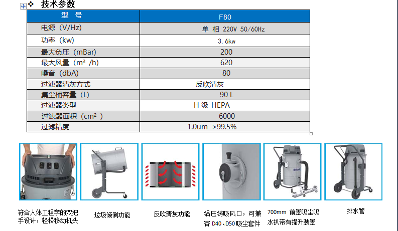 工業吸塵器技術參數