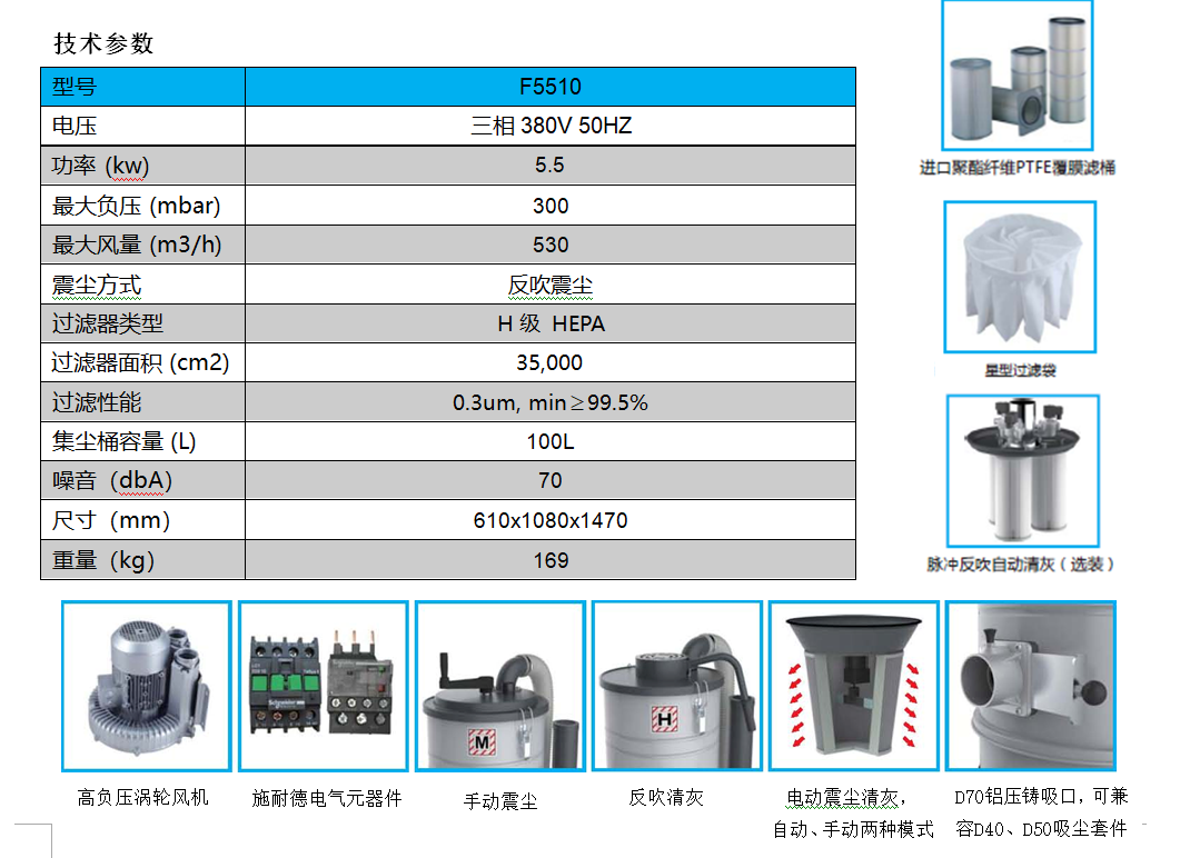 三相重型工業吸塵器技術參數