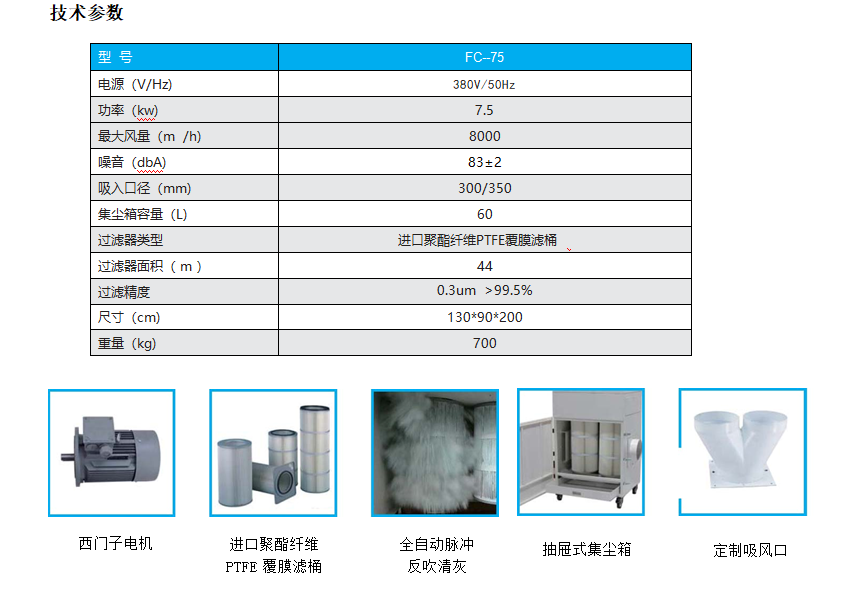 脈衝反吹型工業集塵器技術參數